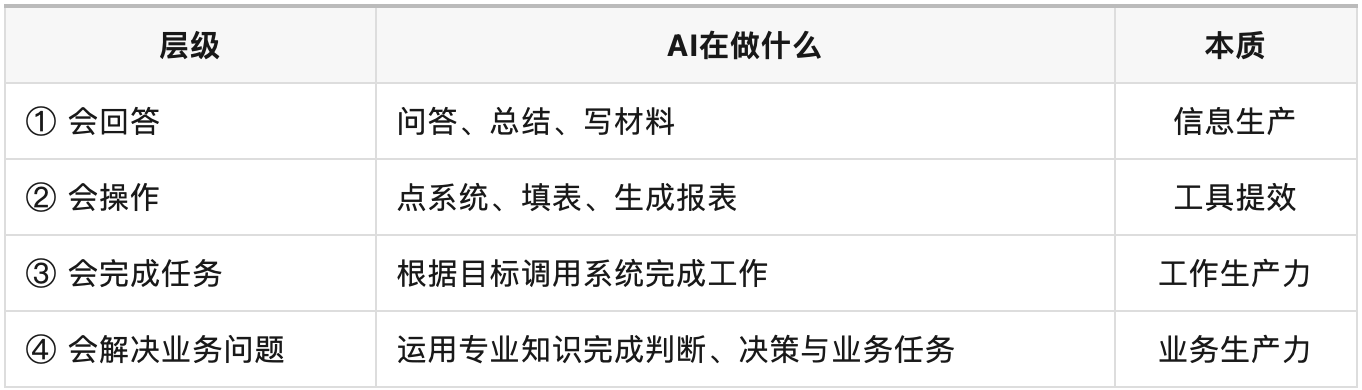 1790668239275259.png 企业微信截图_60729a7a-cabf-414f-93a3-101183c3cf91.png