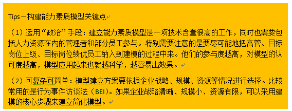 能力素质模型关键点