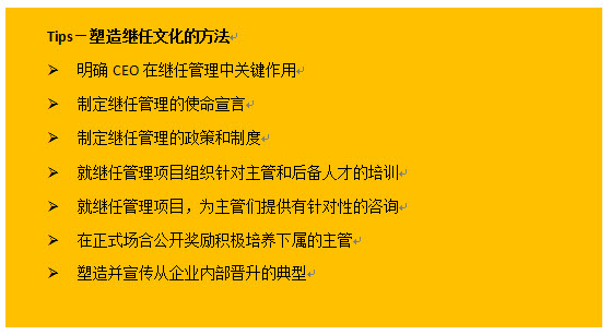 塑造继任文化的方法