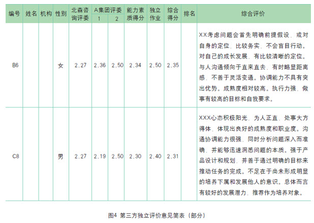 第三方独立评价.jpg