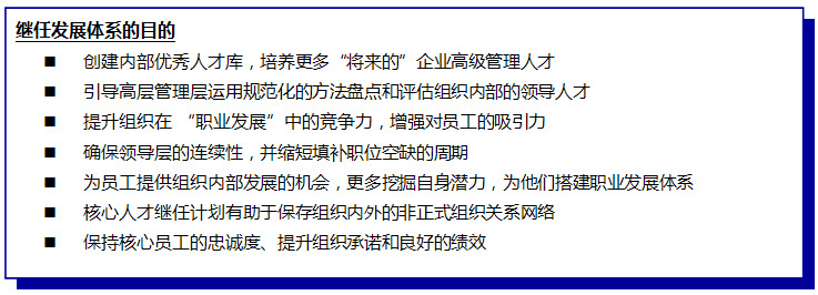 继任发展体系目的 继任发展体系目的