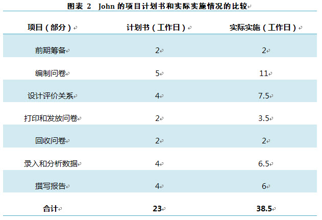招聘项目计划书.jpg 招聘项目计划书.jpg