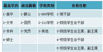 数据整理.jpg 数据整理.jpg
