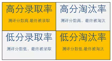胜任力.jpg 胜任力.jpg