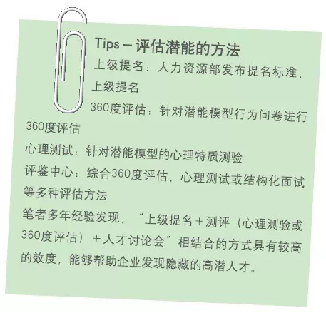 评估潜能的方法 评估潜能的方法