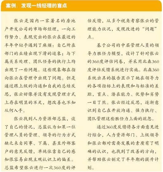 360度评估反馈发现盲点 360度评估反馈发现盲点