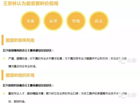王景林认为重要的价值观 王景林认为重要的价值观