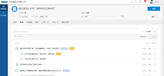 绩效管理系统 绩效管理系统